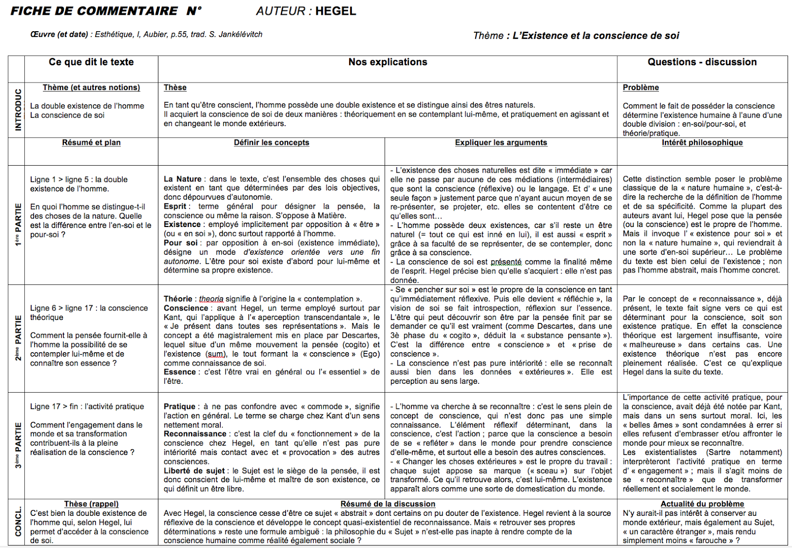 exemple de dissertation philosophique sur chicago mind morale exemple de dissertation philosophique sur los angeles mind morale